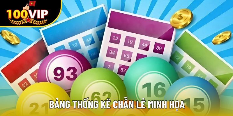 Bảng thống kê chẵn lẻ minh họa